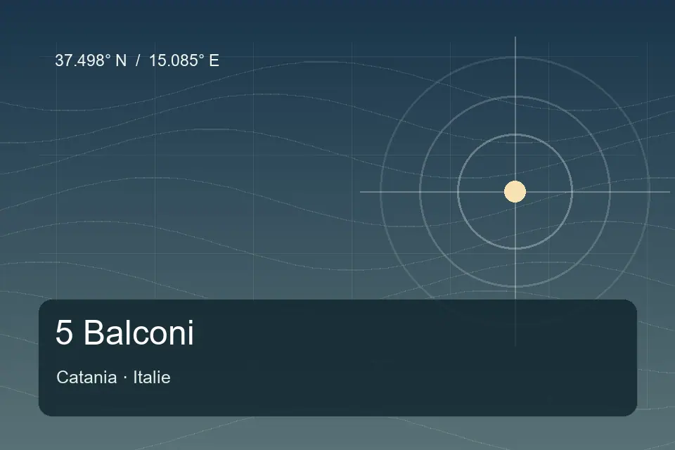 Repère géographique illustré de 5 Balconi à Catania