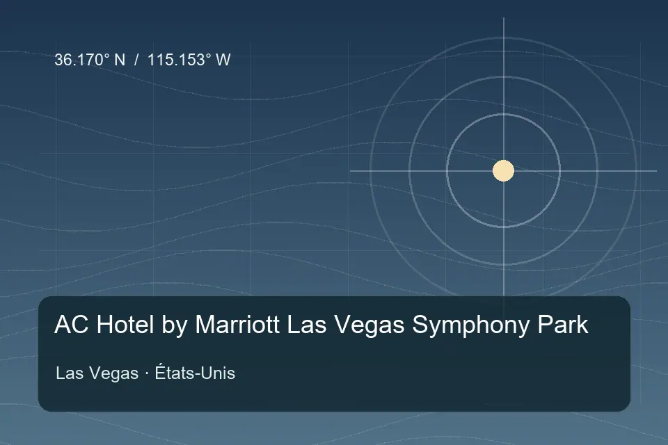 Riferimento geografico illustrato di AC Hotel by Marriott Las Vegas Symphony Park a Las Vegas
