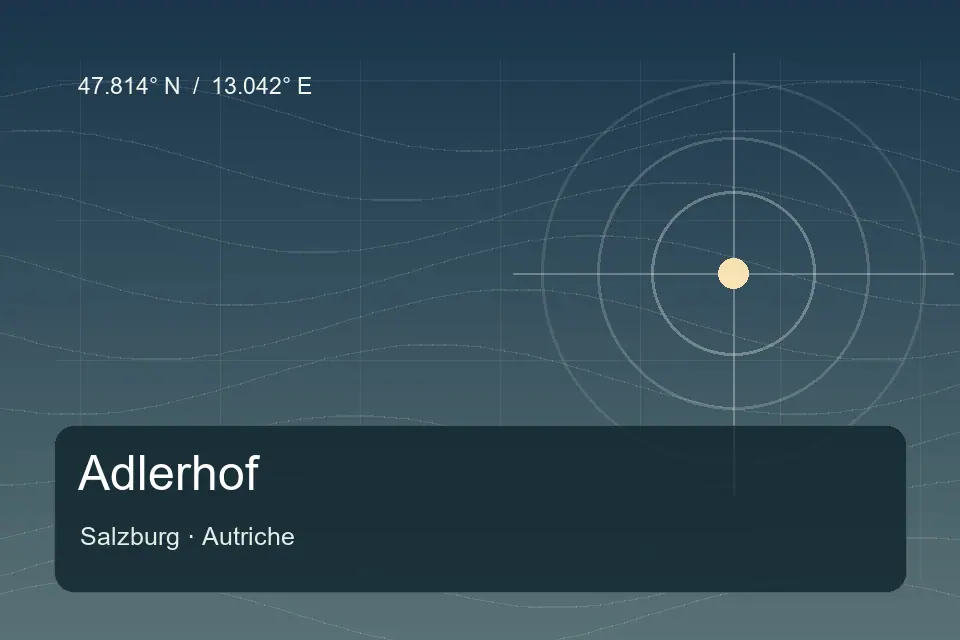 Riferimento geografico illustrato di Adlerhof a Salzburg
