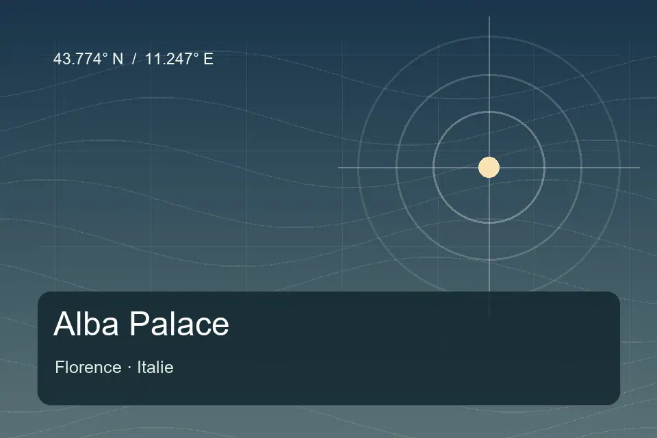 Referencia geográfica ilustrada de Alba Palace en Florence