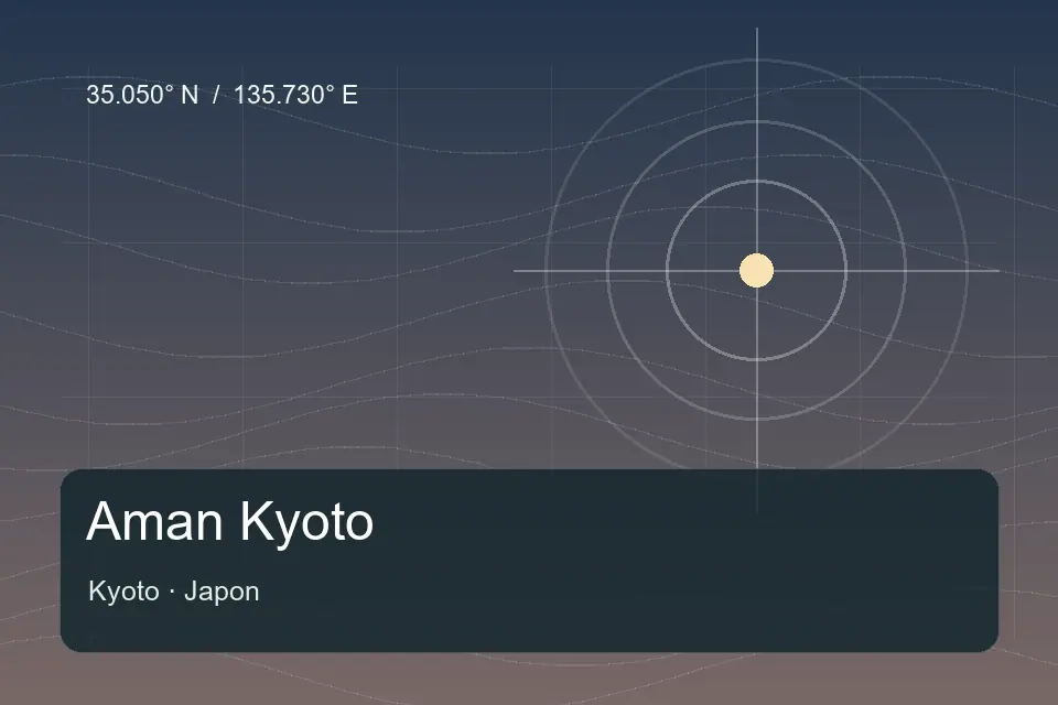 Repère géographique illustré de Aman Kyoto à Kyoto