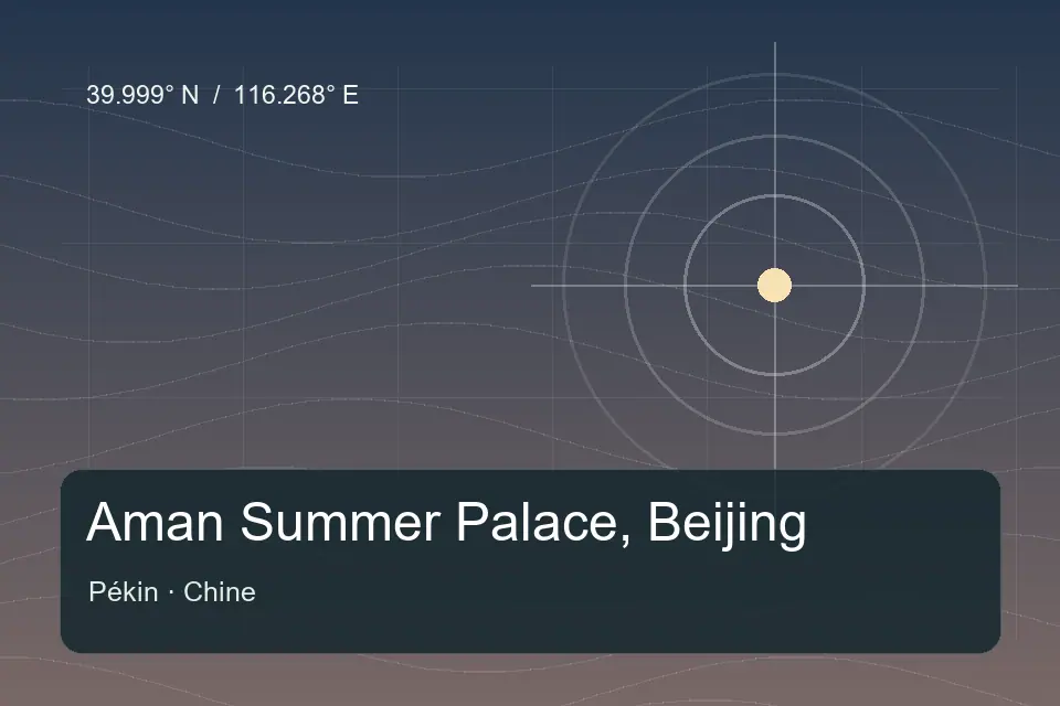 Riferimento geografico illustrato di Aman Summer Palace, Beijing a Pékin