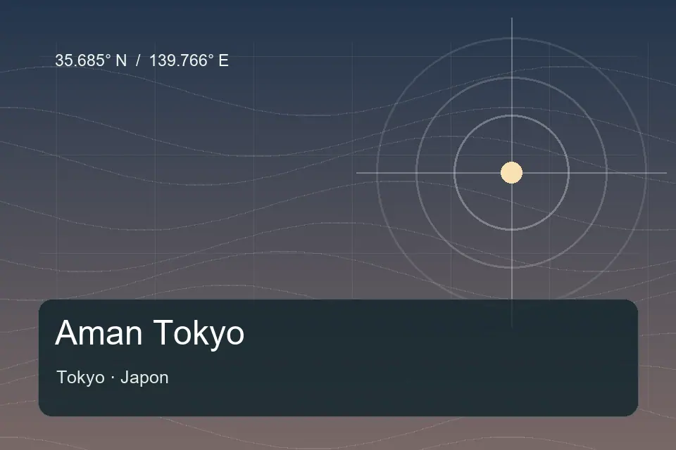 Illustrierter geografischer Orientierungspunkt für Aman Tokyo in Tokyo