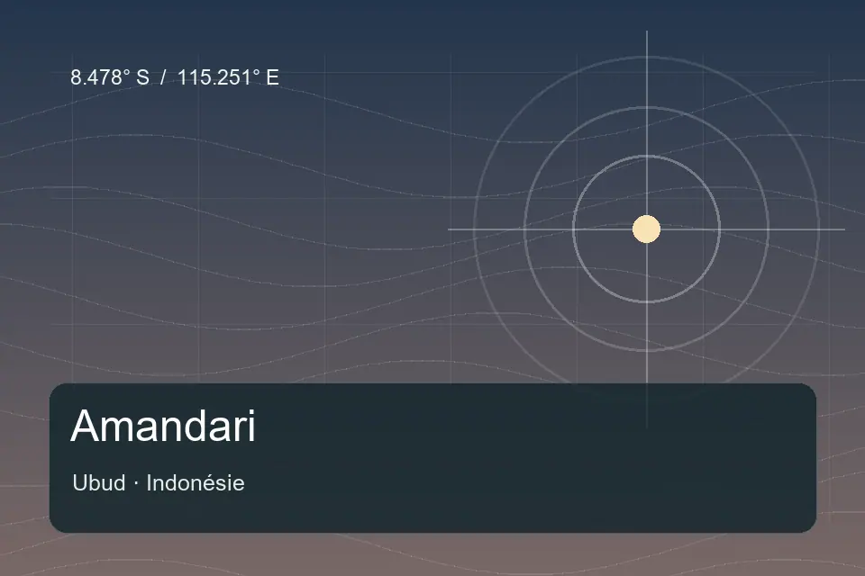 Illustrated geographic marker for Amandari in Ubud