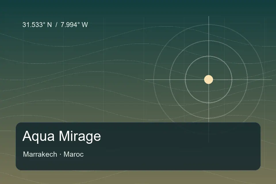 Referencia geográfica ilustrada de Aqua Mirage en Marrakech