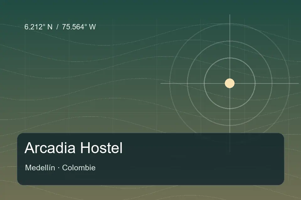 Illustrierter geografischer Orientierungspunkt für Arcadia Hostel in Medellín