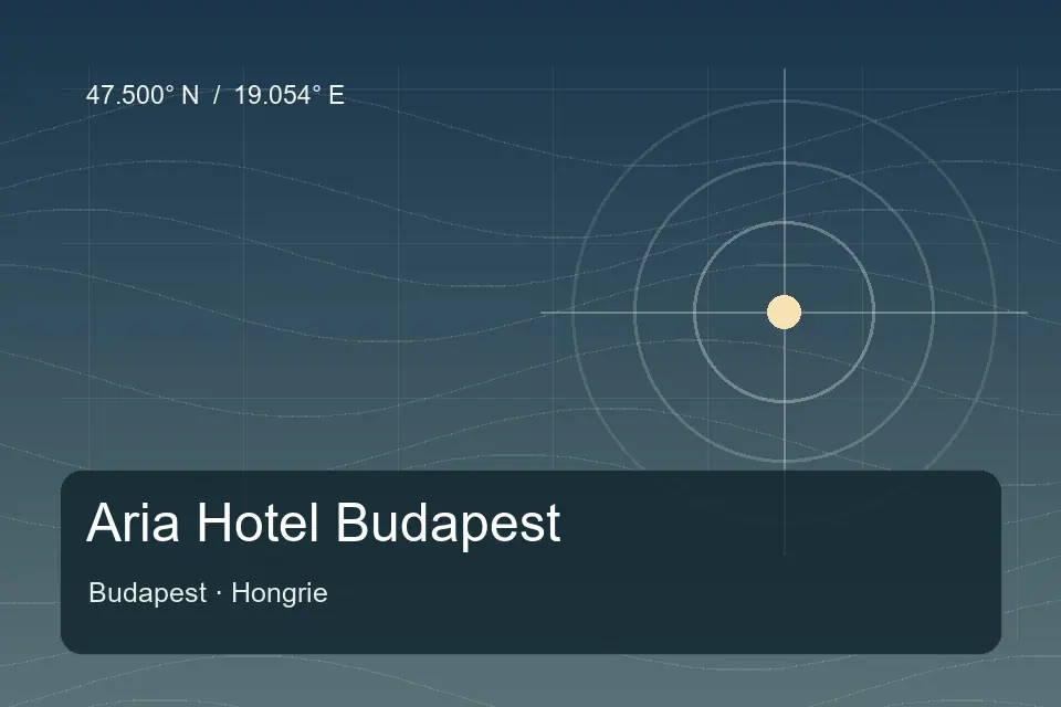 Repère géographique illustré de Aria Hotel Budapest à Budapest