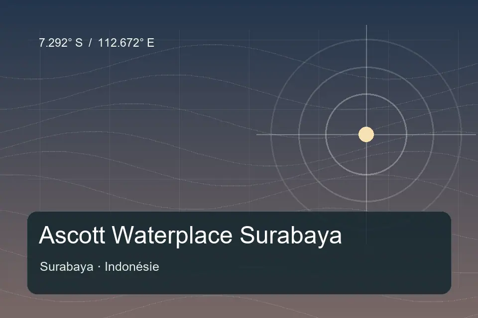 Referência geográfica ilustrada de Ascott Waterplace Surabaya em Surabaya