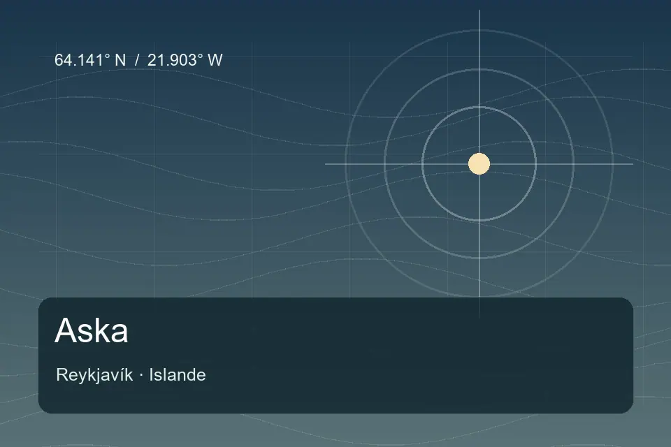 Riferimento geografico illustrato di Aska a Reykjavík