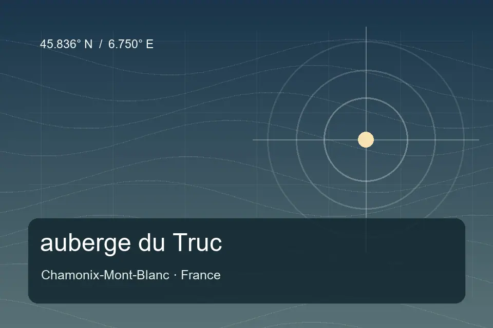 Repère géographique illustré de auberge du Truc à Chamonix-Mont-Blanc