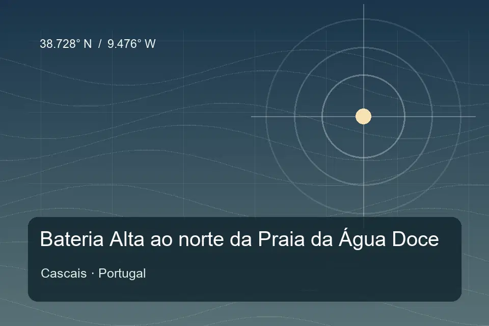 Repère géographique illustré de Bateria Alta ao norte da Praia da Água Doce à Cascais