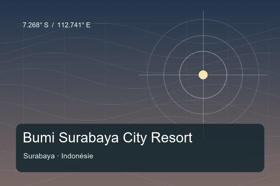 Referência geográfica ilustrada de Bumi Surabaya City Resort em Surabaya