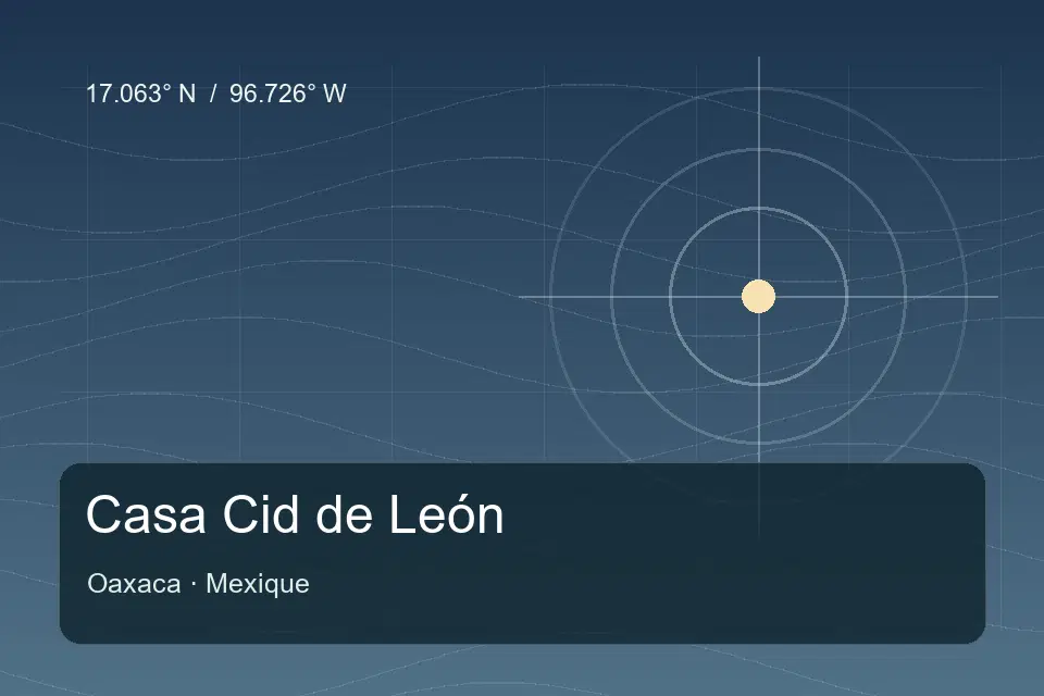 Repère géographique illustré de Casa Cid de León à Oaxaca