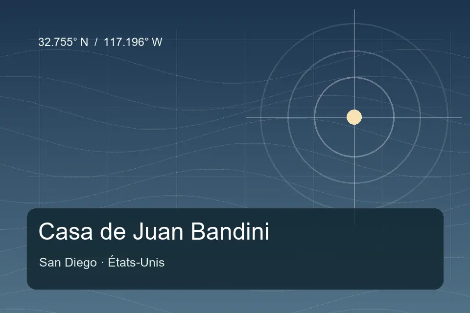 Illustrated geographic marker for Casa de Juan Bandini in San Diego