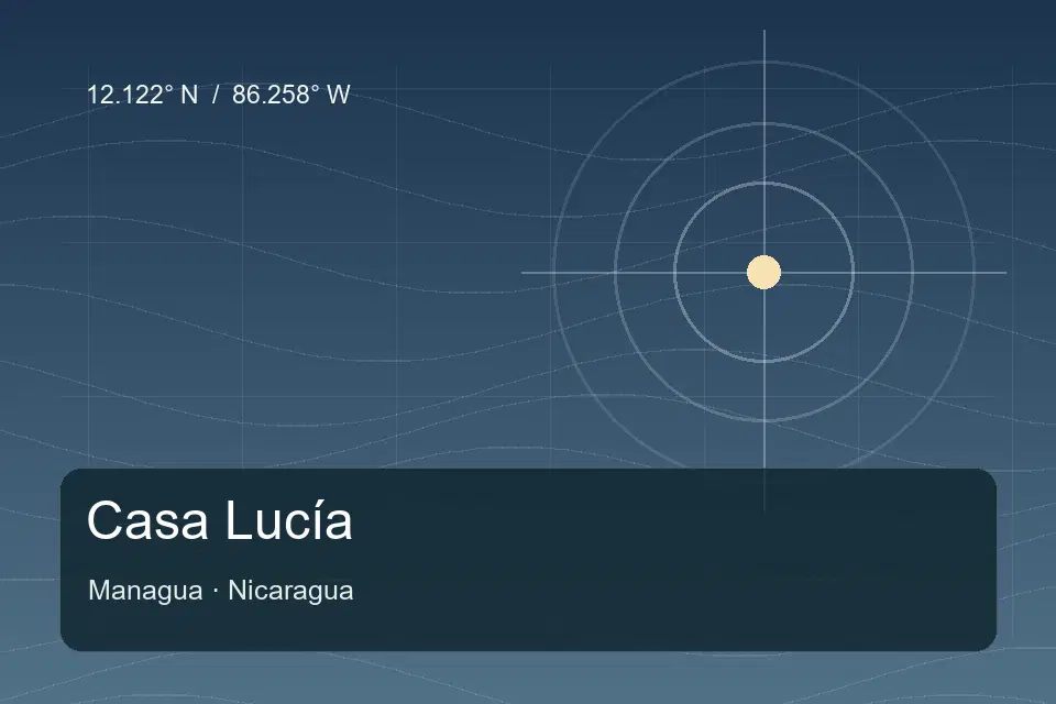 Repère géographique illustré de Casa Lucía à Managua