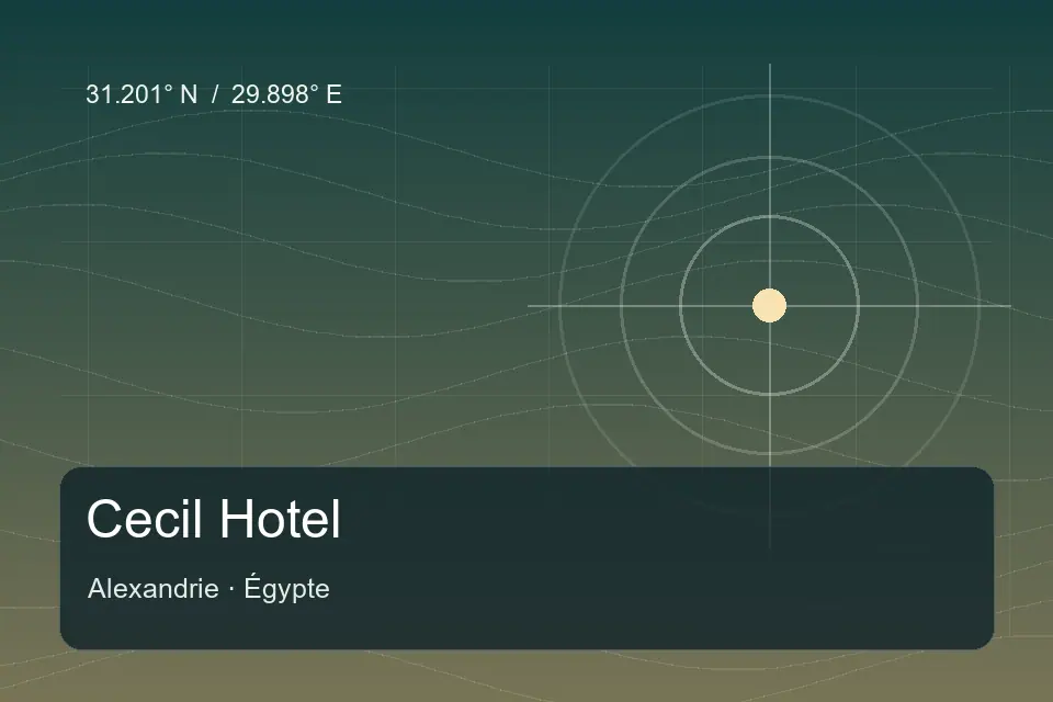 Illustrierter geografischer Orientierungspunkt für Cecil Hotel in Alexandrie