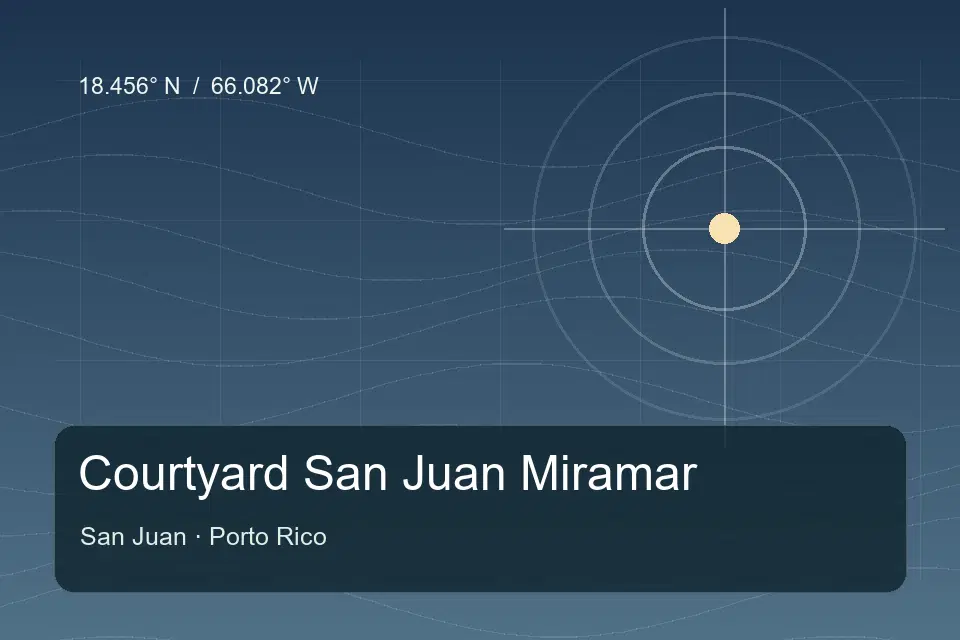 Illustrierter geografischer Orientierungspunkt für Courtyard San Juan Miramar in San Juan