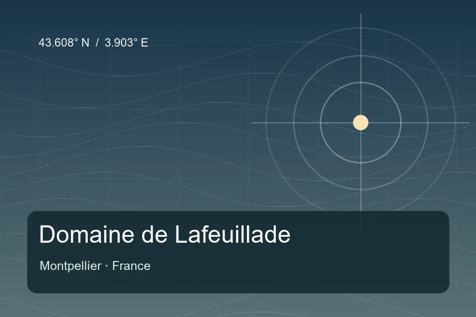 Repère géographique illustré de Domaine de Lafeuillade à Montpellier