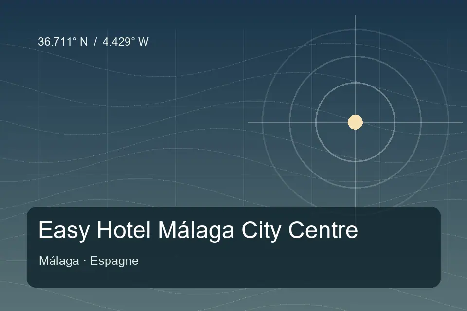Referencia geográfica ilustrada de Easy Hotel Málaga City Centre en Málaga
