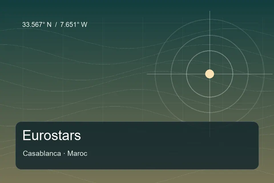 Repère géographique illustré de Eurostars à Casablanca