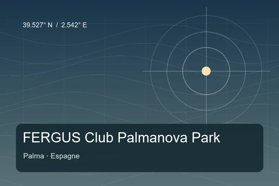 Illustrated geographic marker for FERGUS Club Palmanova Park in Palma