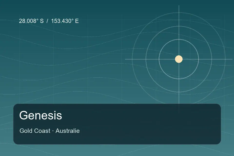 Illustrierter geografischer Orientierungspunkt für Genesis in Gold Coast