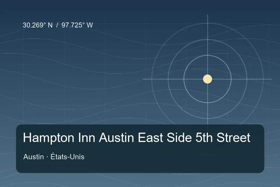Riferimento geografico illustrato di Hampton Inn Austin East Side 5th Street a Austin
