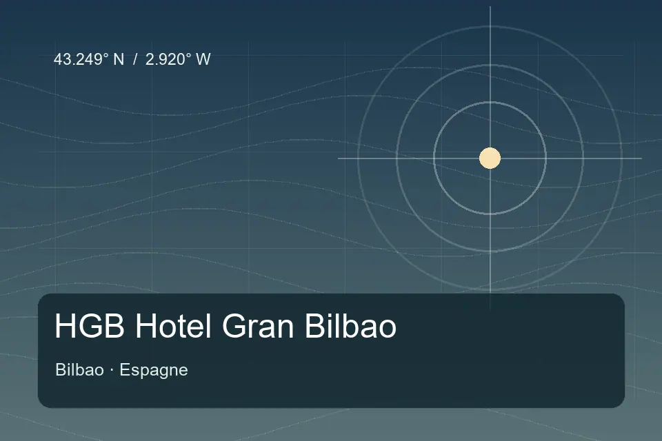 Illustrated geographic marker for HGB Hotel Gran Bilbao in Bilbao