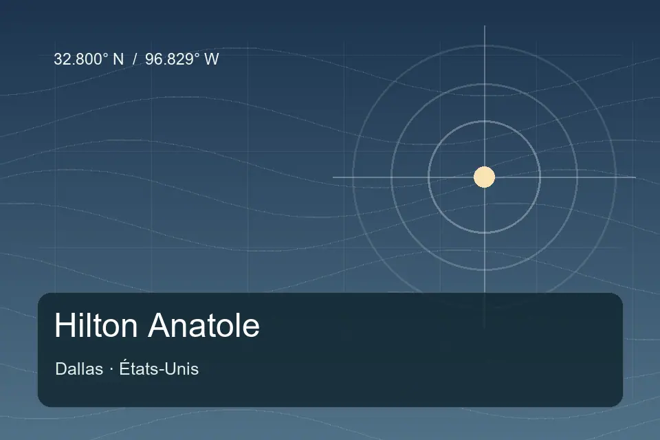 Referencia geográfica ilustrada de Hilton Anatole en Dallas