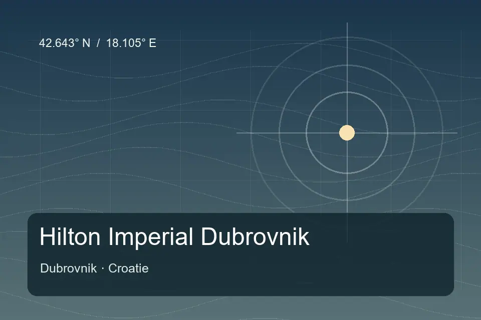 Referencia geográfica ilustrada de Hilton Imperial Dubrovnik en Dubrovnik