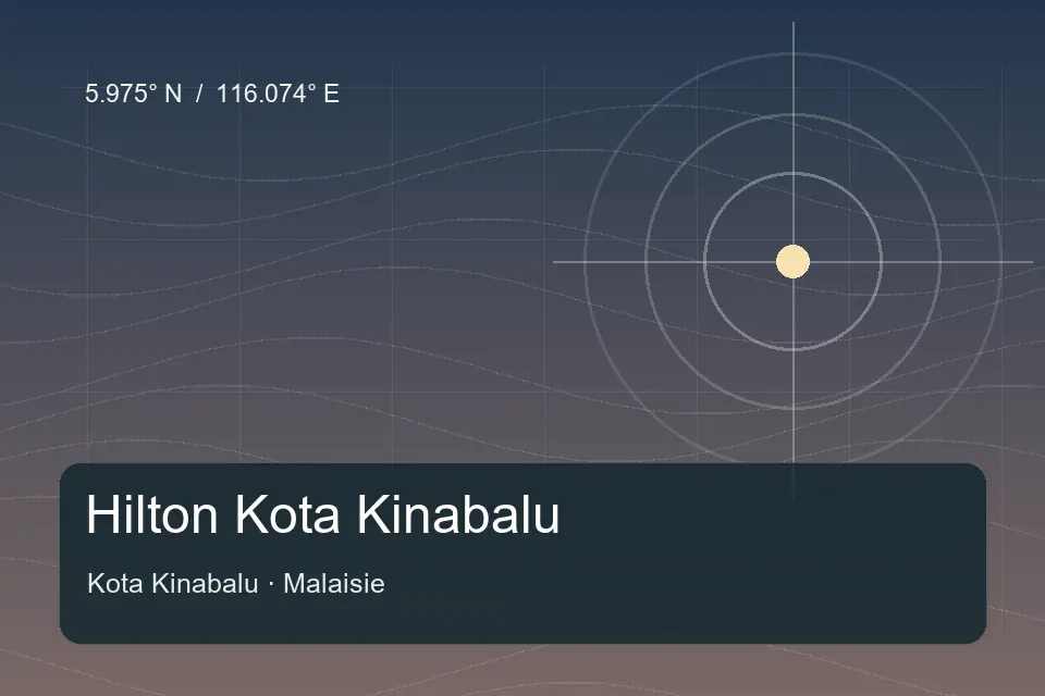 Referência geográfica ilustrada de Hilton Kota Kinabalu em Kota Kinabalu