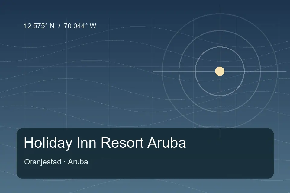 Riferimento geografico illustrato di Holiday Inn Resort Aruba a Oranjestad