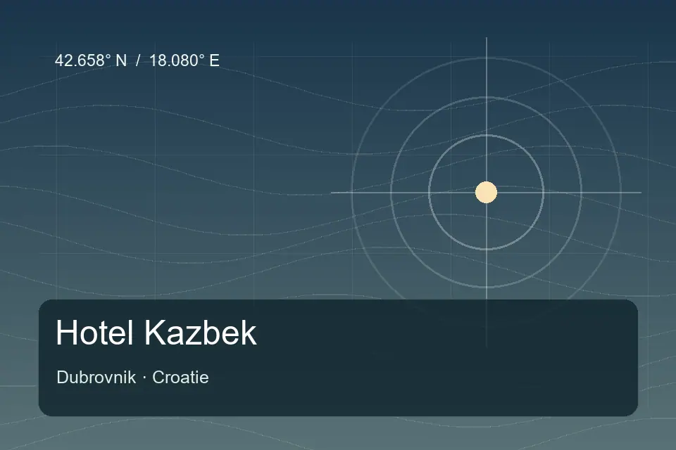 Referencia geográfica ilustrada de Hotel Kazbek en Dubrovnik