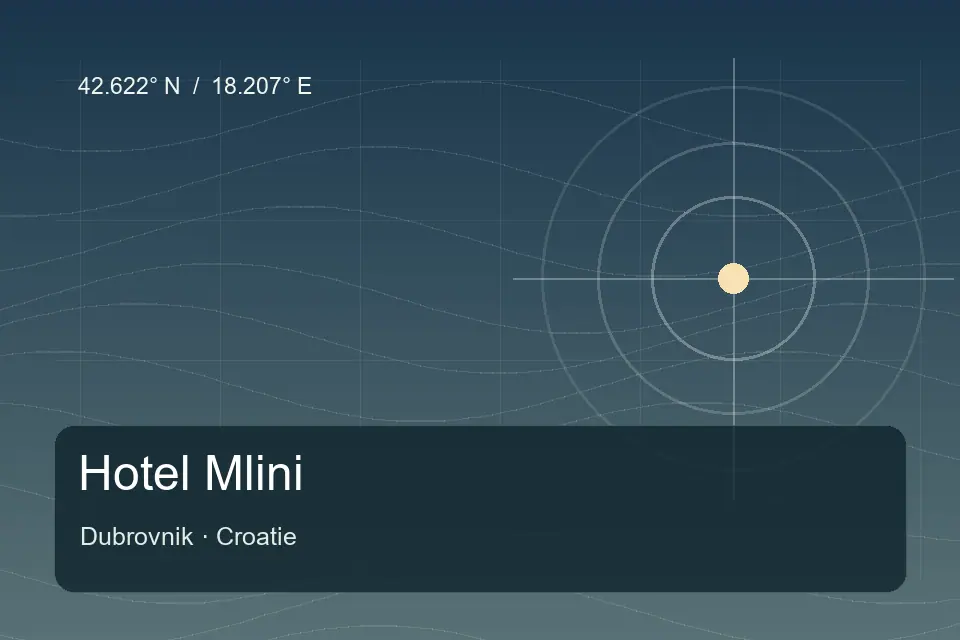 Referencia geográfica ilustrada de Hotel Mlini en Dubrovnik