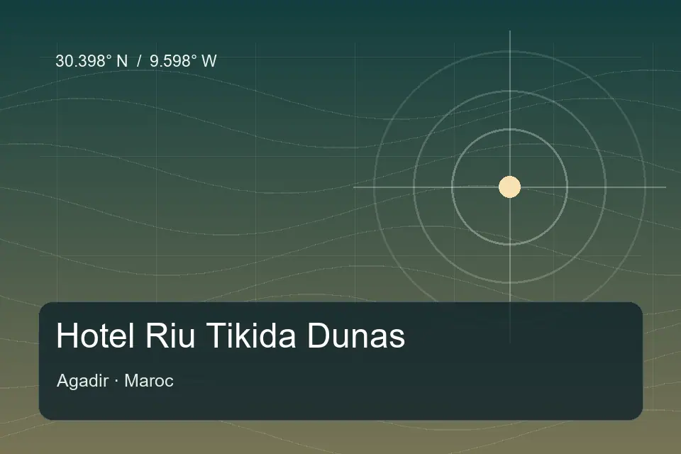 Repère géographique illustré de Hotel Riu Tikida Dunas à Agadir