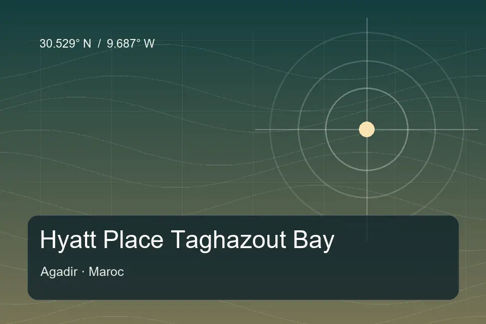 Repère géographique illustré de Hyatt Place Taghazout Bay à Agadir