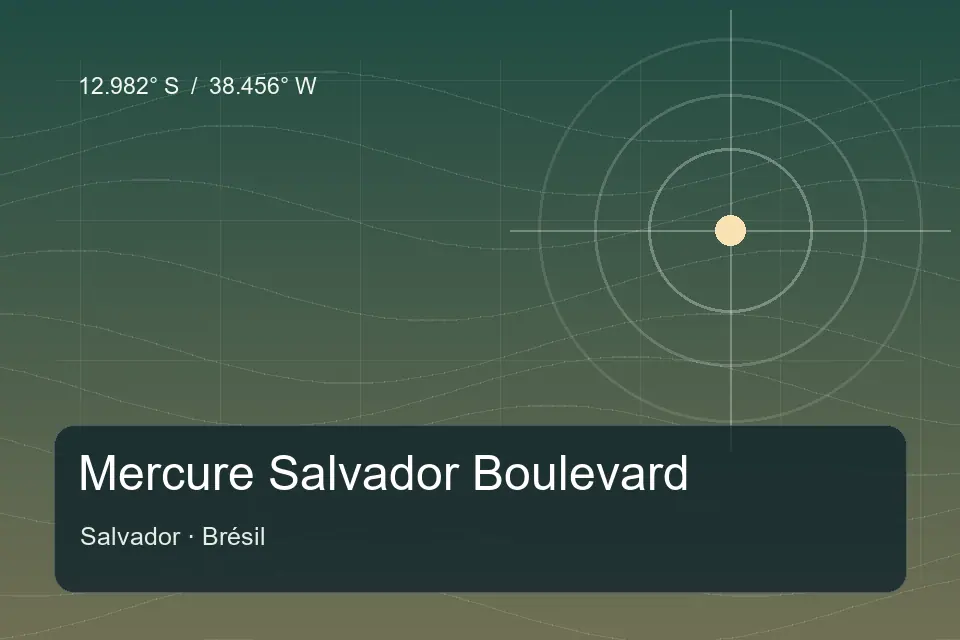 Referência geográfica ilustrada de Mercure Salvador Boulevard em Salvador
