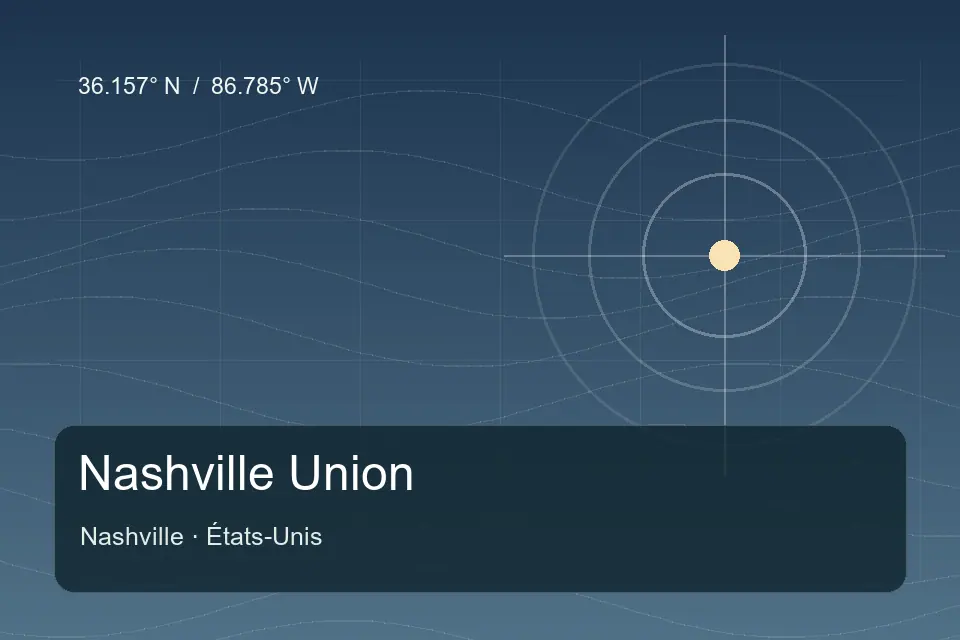 Referencia geográfica ilustrada de Nashville Union en Nashville