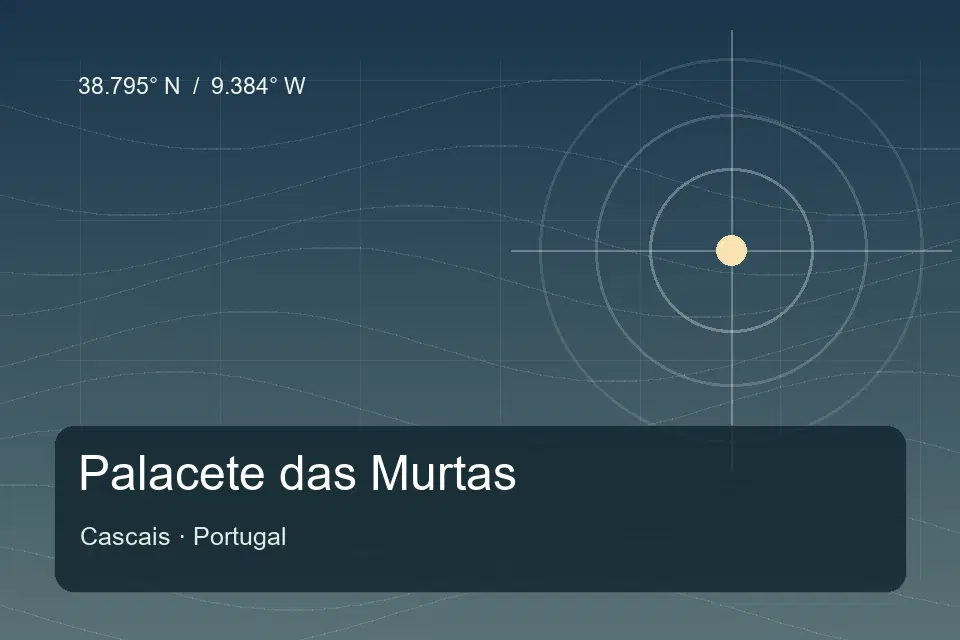 Repère géographique illustré de Palacete das Murtas à Cascais