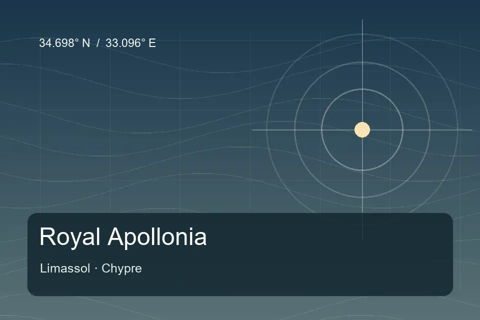 Repère géographique illustré de Royal Apollonia à Limassol