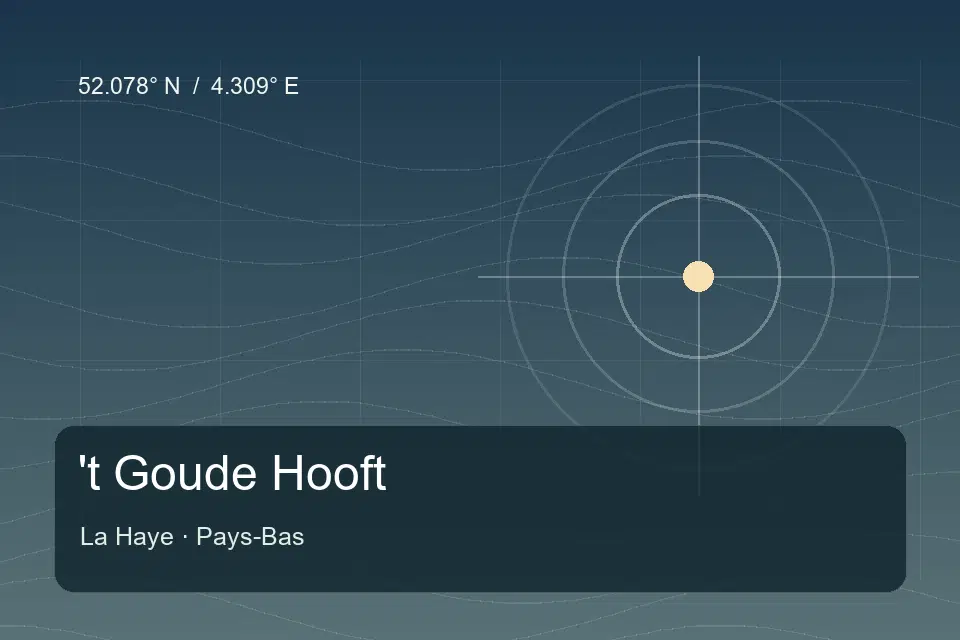 Repère géographique illustré de 't Goude Hooft à La Haye